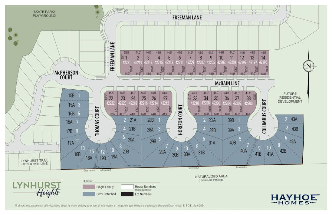 Sitemap